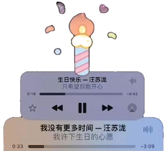 蛋糕蜡烛